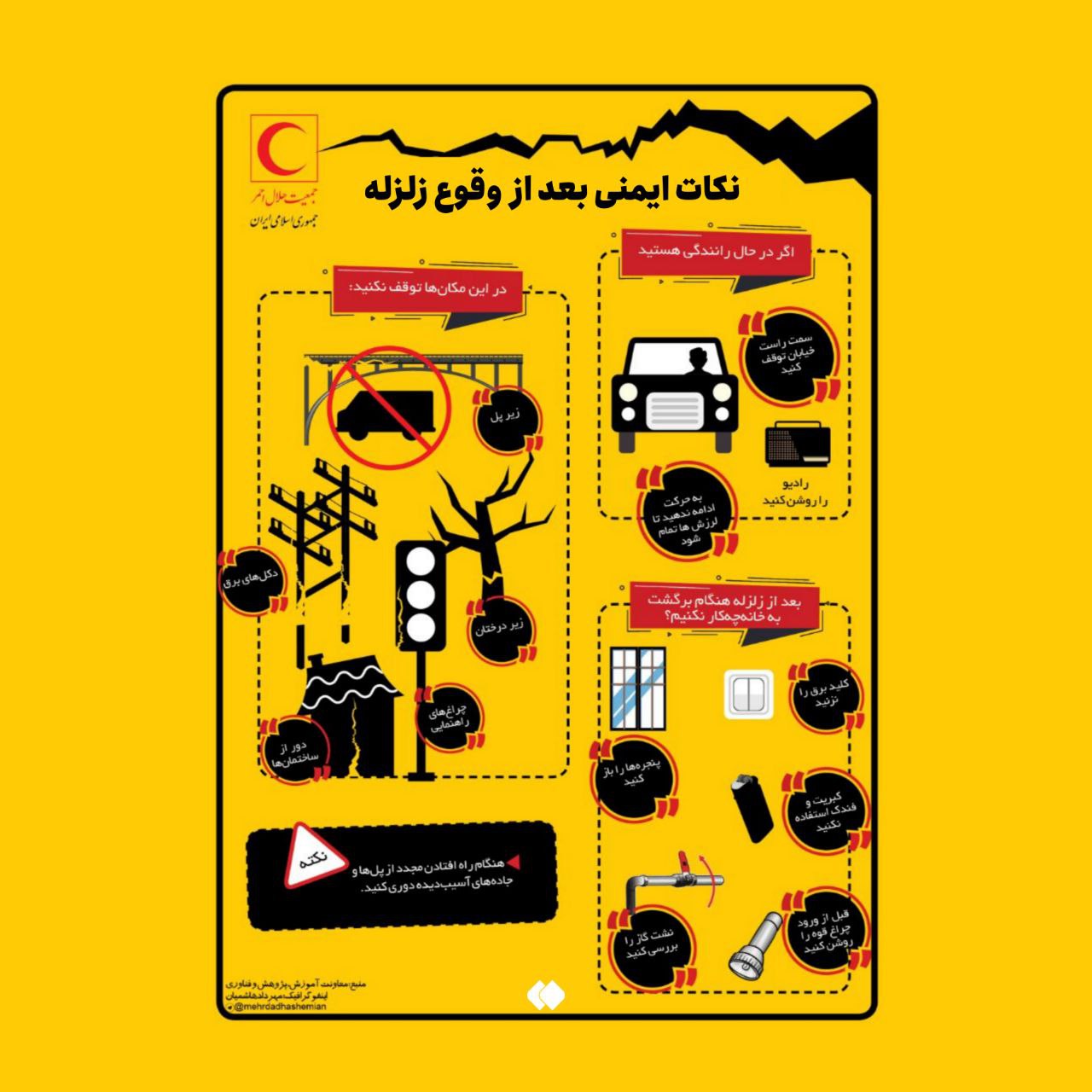 زلزله 7.8 ریشتری ترکیه؛ پیش بینی دقیق زمین لرزه در توییتر | دیلی 3