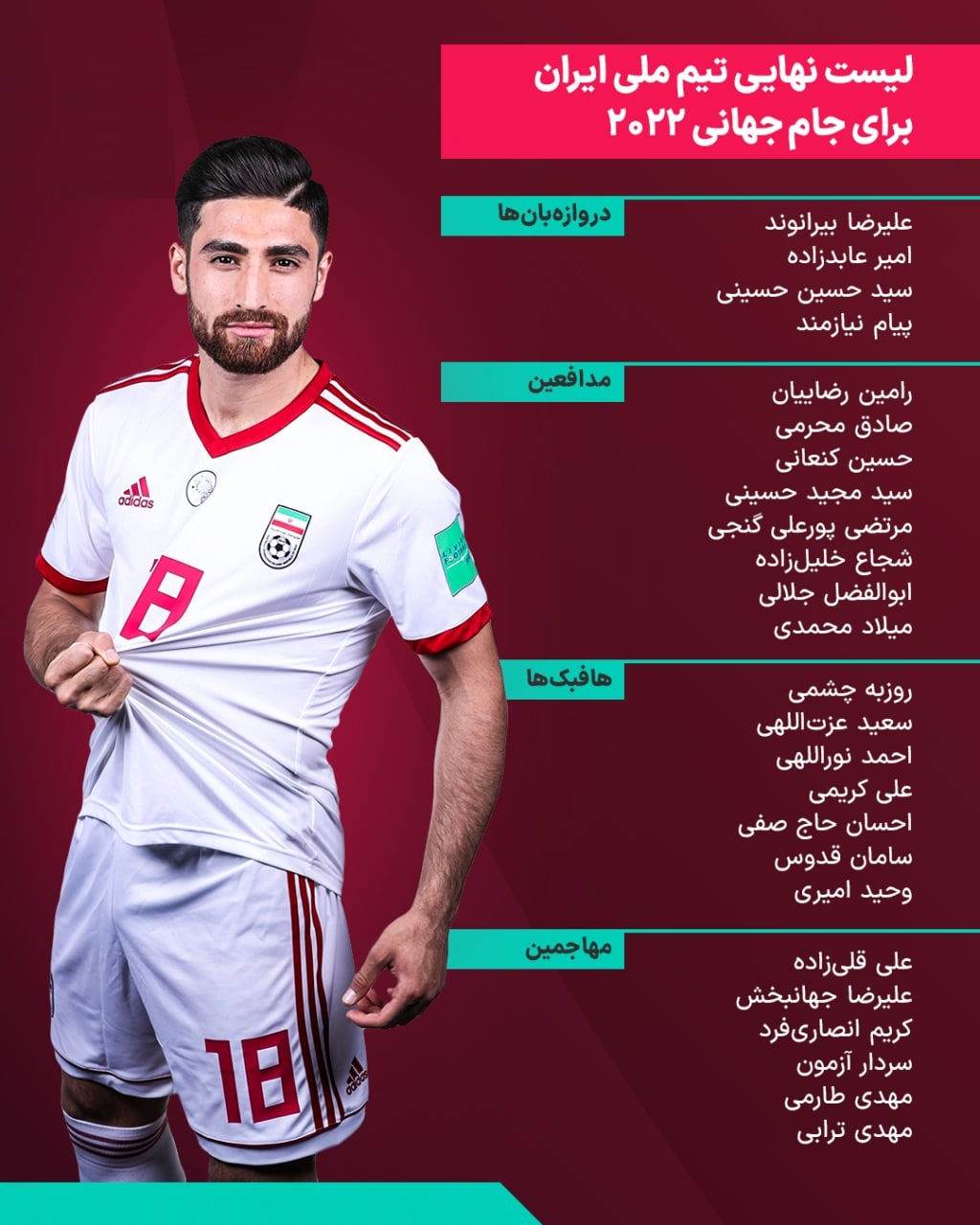 لیست بازیکنان تیم ملی ایران برای جام جهانی 2022 | دیلی 3