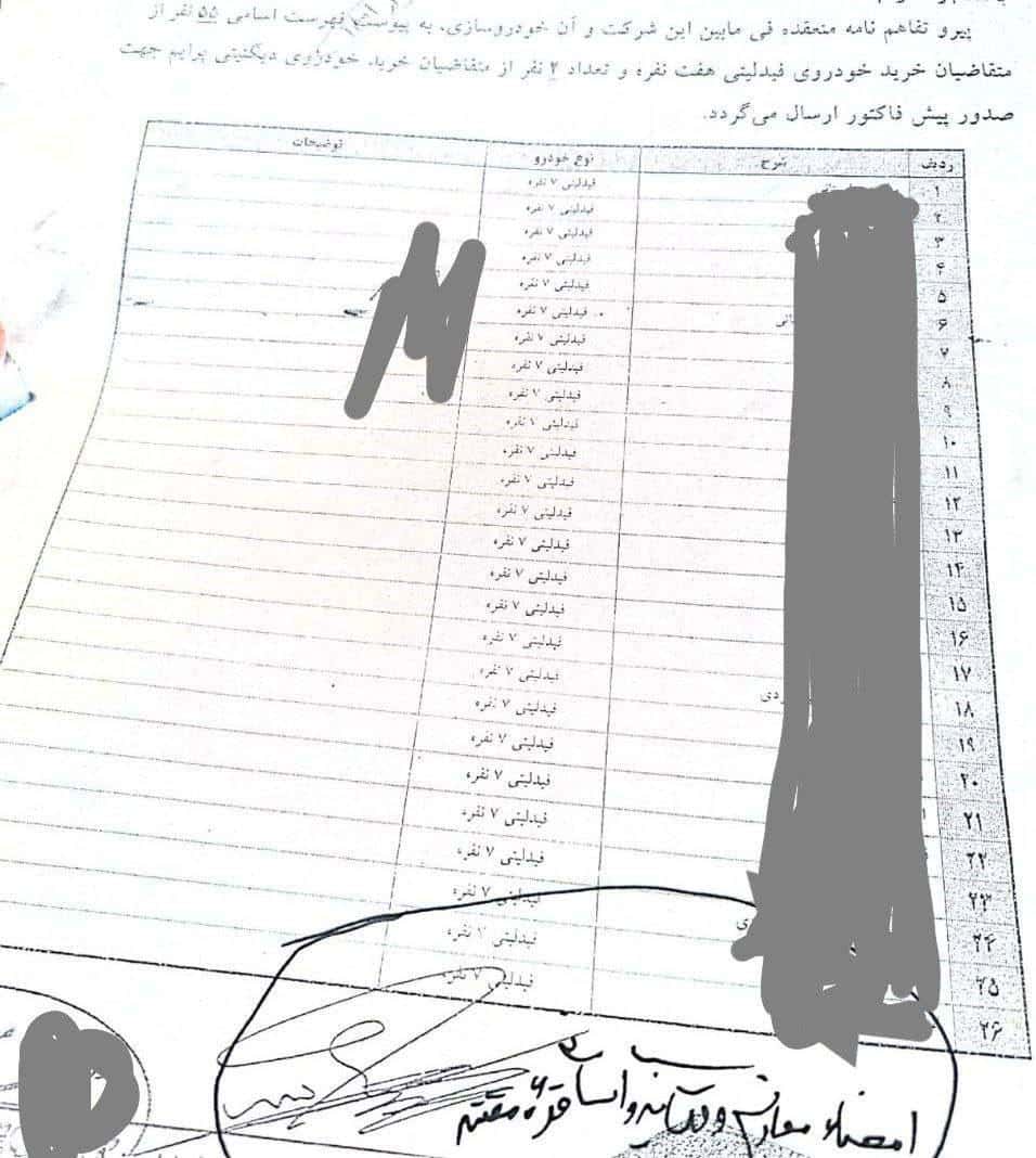 عکس| لیست کامل نمایندگان شاسی بلند بگیر! عکس| لیست کامل نمایندگان شاسی بلند بگیر! | دیلی 3