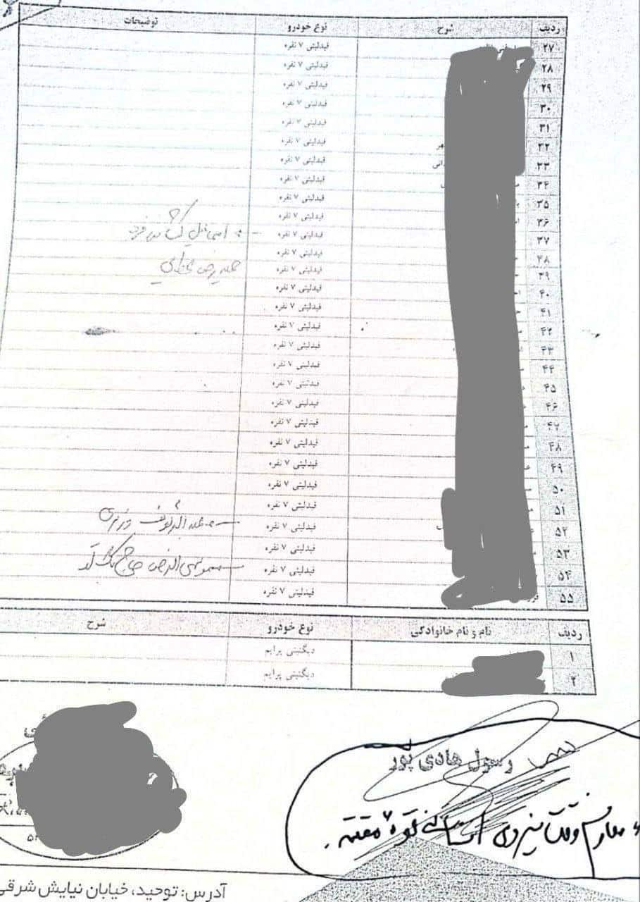 عکس| لیست کامل نمایندگان شاسی بلند بگیر! عکس| لیست کامل نمایندگان شاسی بلند بگیر! | دیلی 3