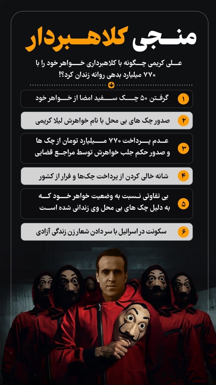 عکس| منجی کلاهبردار؛ علی کریمی چگونه از خواهر خود کلاهبرداری کرد و به اسرائیل گریخت؟ عکس| منجی کلاهبردار؛ علی کریمی چگونه از خواهر خود کلاهبرداری کرد و به اسرائیل گریخت؟ | دیلی 3