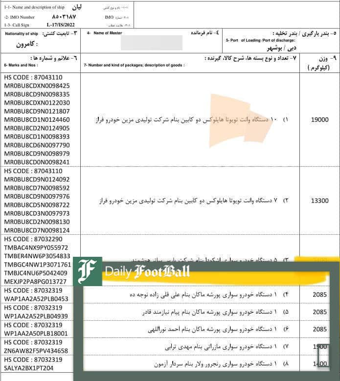اطلاعت از رهبری با واردات مازراتی! | دیلی 3