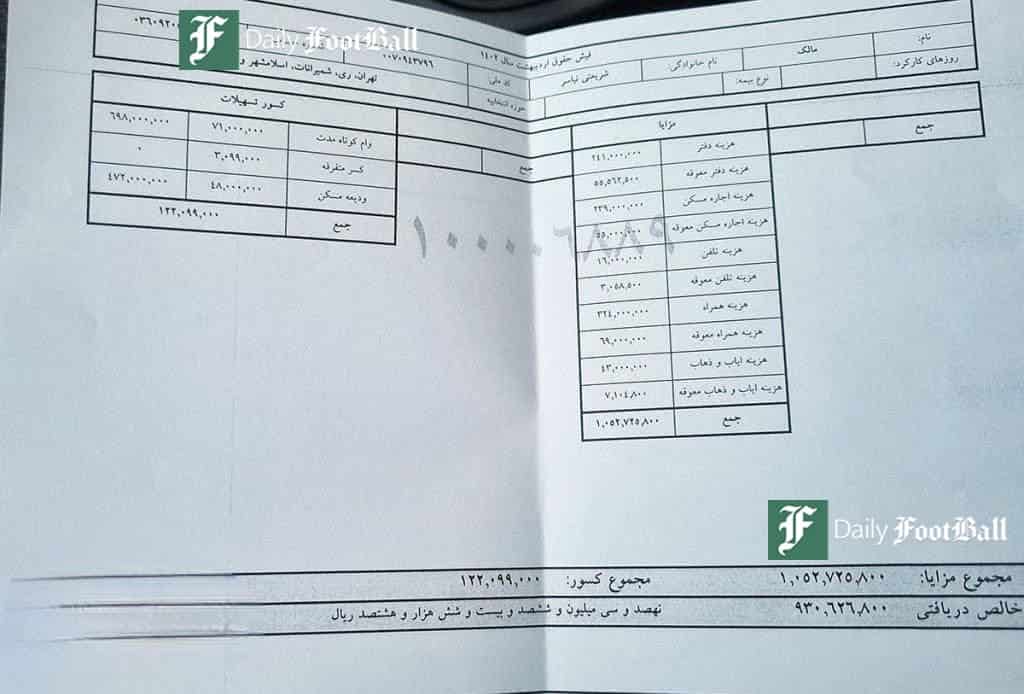عکس| فیش حقوق نجومی یک نماینده مجلس؛ خالص دریافتی: 93 میلیون تومان! | دیلی 3