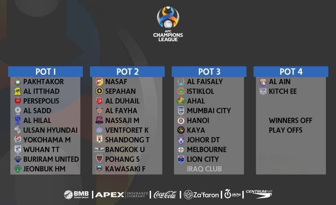 سیدبندی کامل لیگ قهرمانان آسیا 2024-2023؛ پرسپولیس در سید اول | دیلی 3