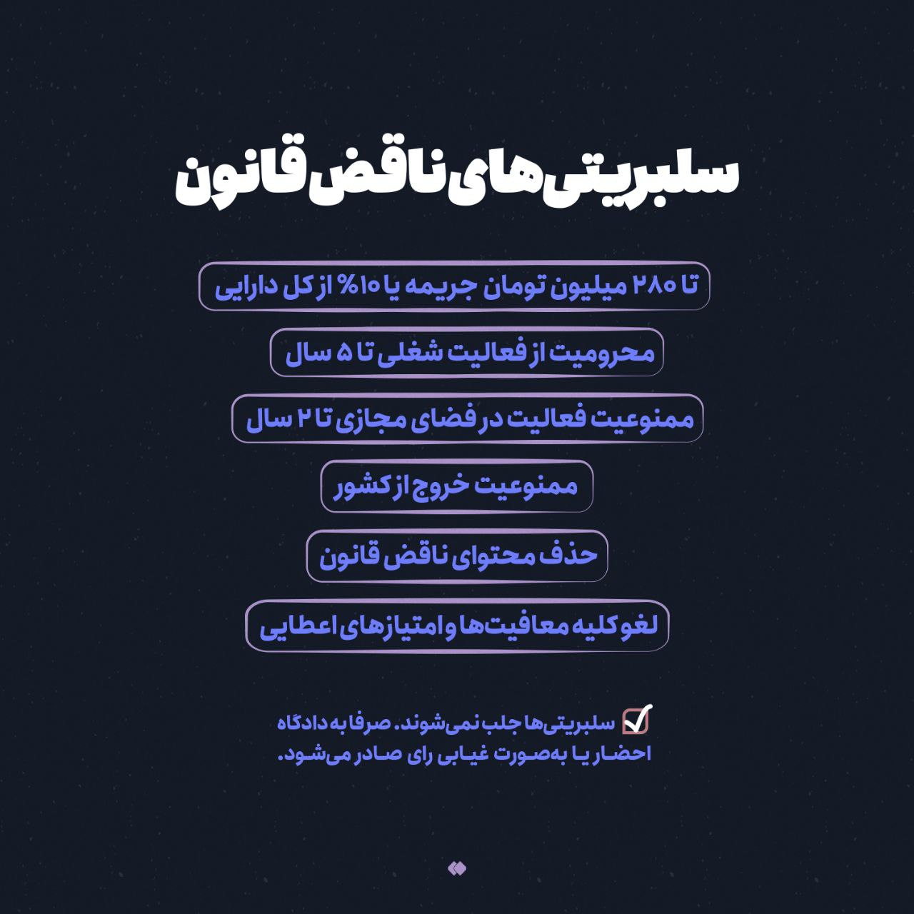 عکس| از کشف حجاب سلبریتی ها تا برهنگی در ملا عام؛ جریمه بی حجابی چقدر است؟ | دیلی 3
