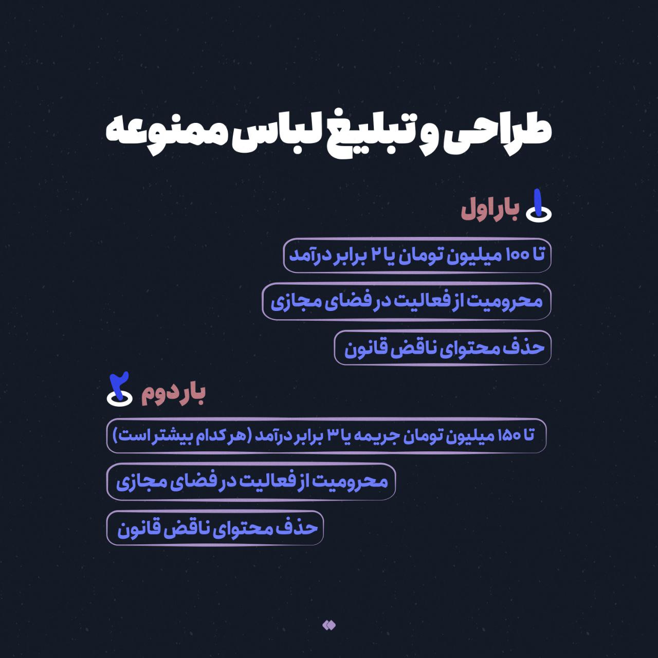 عکس| از کشف حجاب سلبریتی ها تا برهنگی در ملا عام؛ جریمه بی حجابی چقدر است؟ | دیلی 3