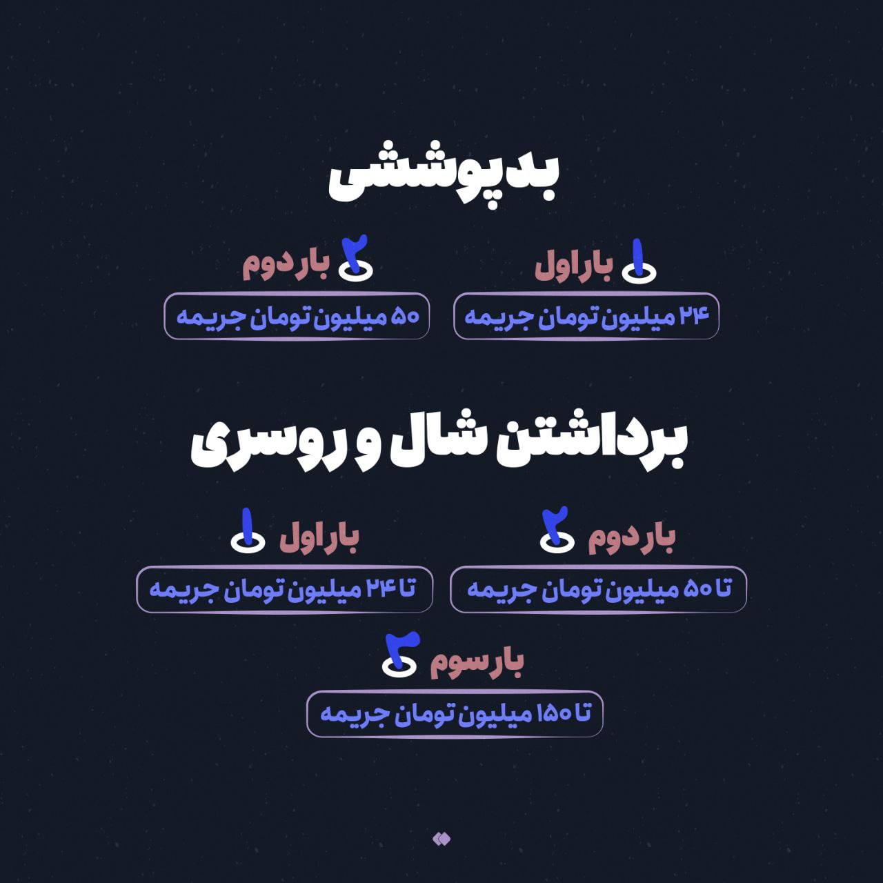 عکس| از کشف حجاب سلبریتی ها تا برهنگی در ملا عام؛ جریمه بی حجابی چقدر است؟ | دیلی 3