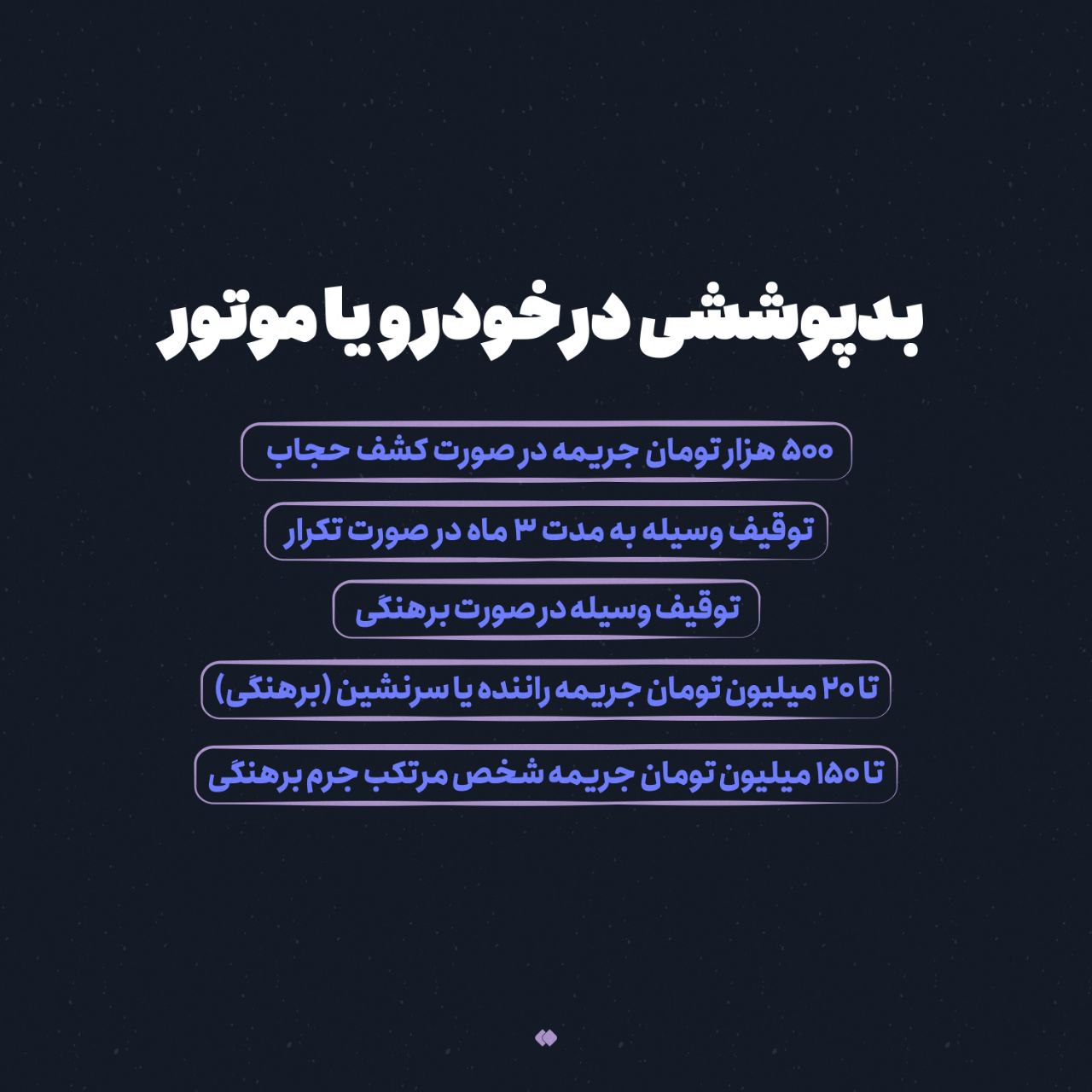 عکس| از کشف حجاب سلبریتی ها تا برهنگی در ملا عام؛ جریمه بی حجابی چقدر است؟ | دیلی 3