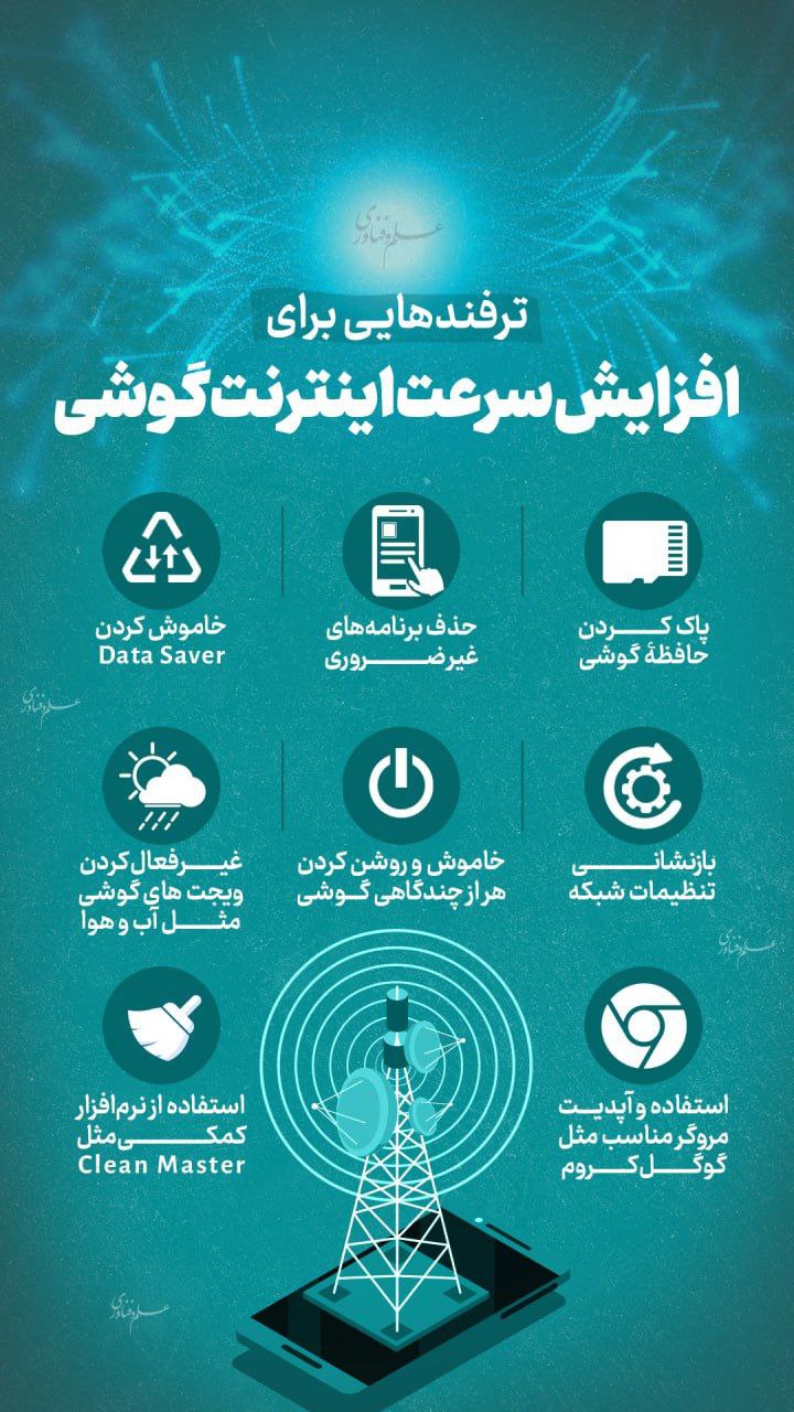 اینفوگرافیک| ترفندهایی برای افزایش سرعت اینترنت گوشی | دیلی 3