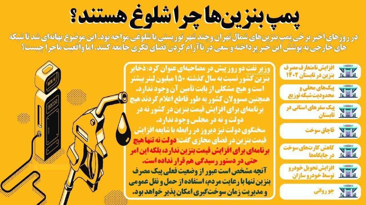 عکس| علت شلوغی پمپ بنزین ها چیست؟ | دیلی 3