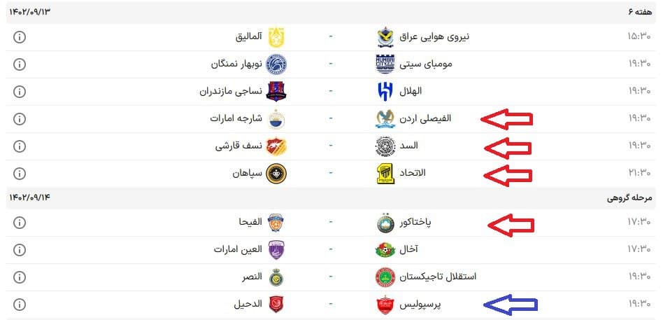 عکس| لطف بزرگ و ناخواسته AFC به پرسپولیس برای صعود! | دیلی 3