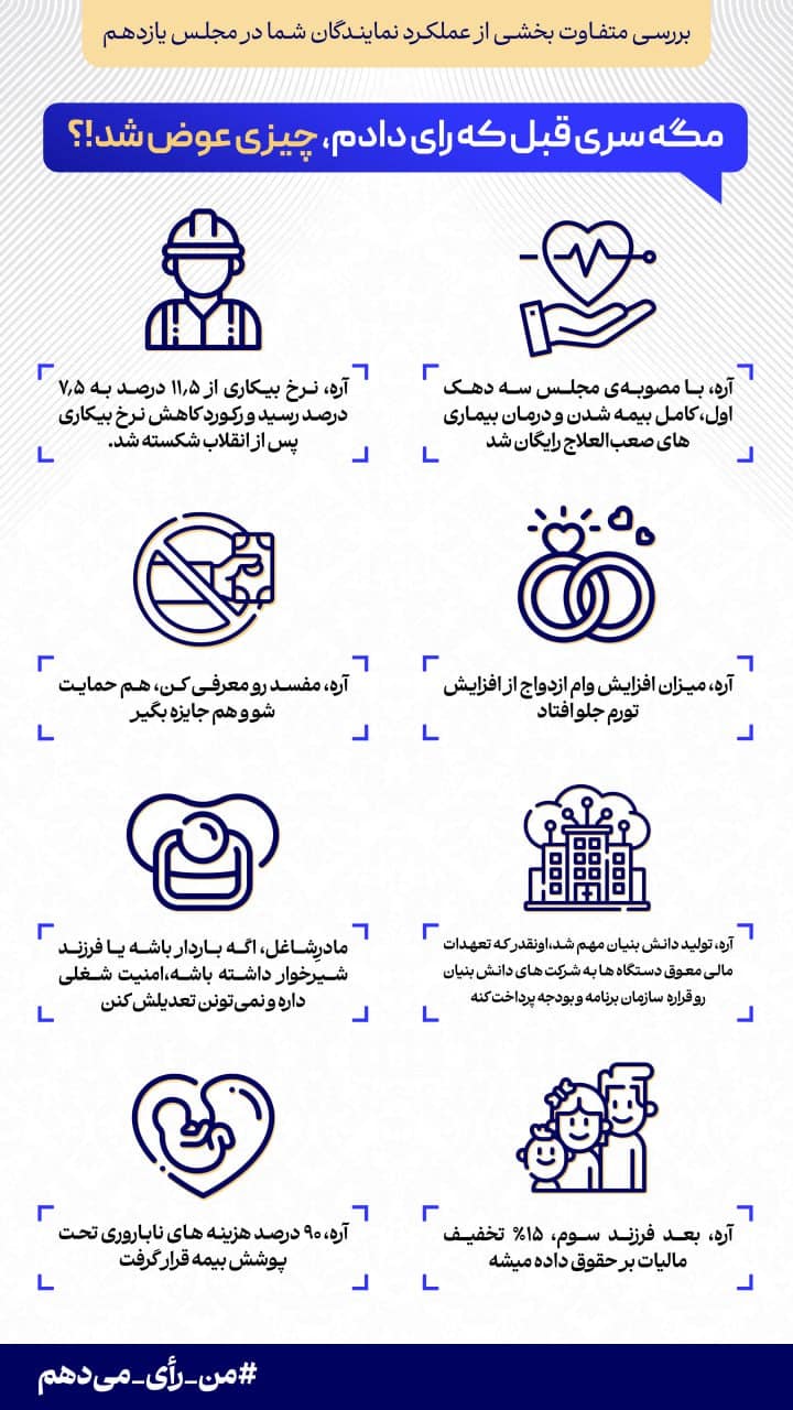 عکس| مگه سری قبل که رای دادم، چیزی عوض شد؟ | دیلی 3