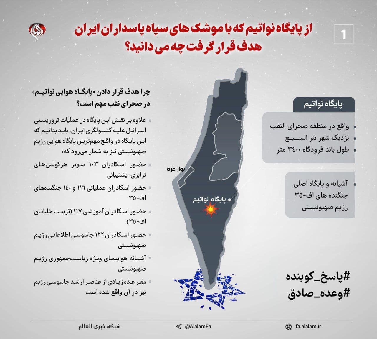 عکس| پایگاه هوایی نواتیم اسرائیل که موشک ها به آن اصابت کرد کجاست؟ عکس| پایگاه هوایی نواتیم اسرائیل که موشک ها به آن اصابت کرد کجاست؟ | دیلی 3