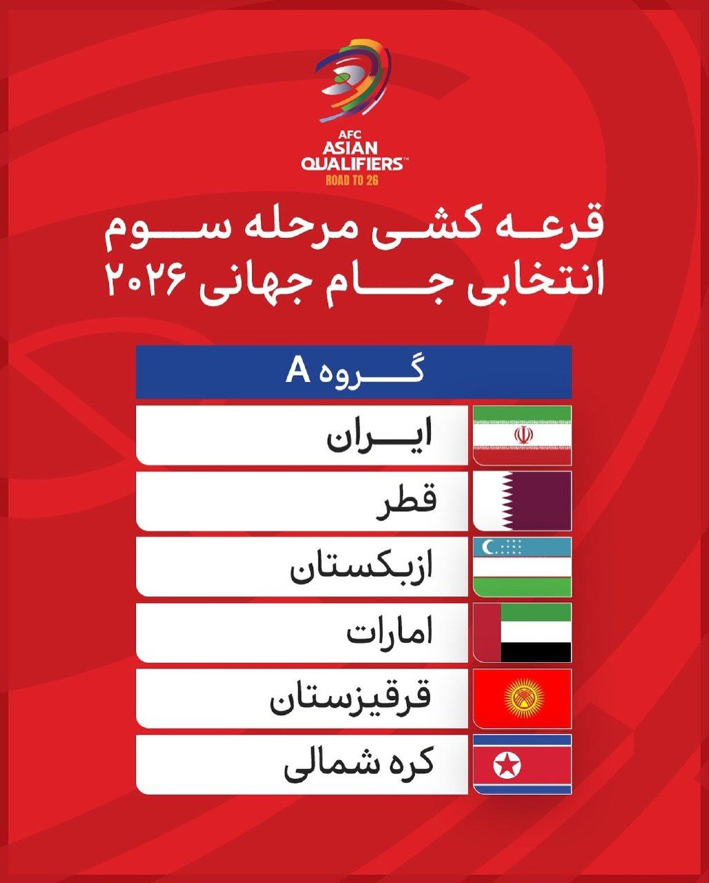 قرعه کشی مقدماتی جام جهانی 2026؛ جدول گروهی ایران و گروه بندی کامل انتخابی در قاره آسیا | دیلی 3