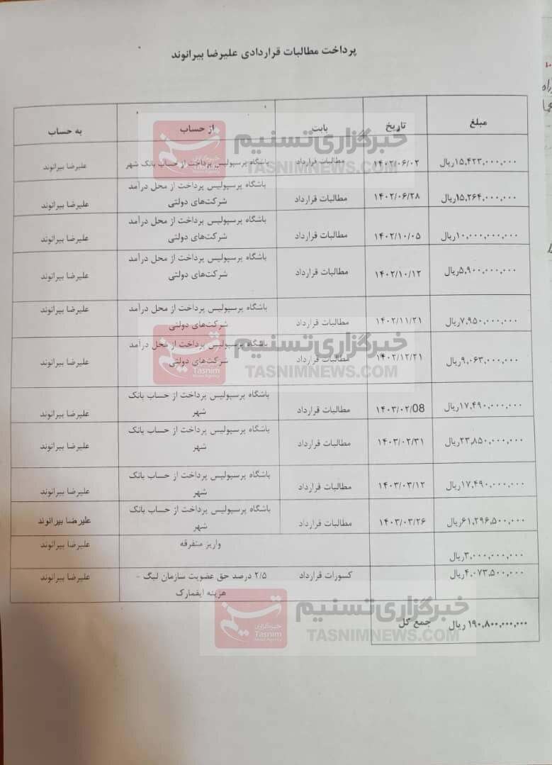 عکس| سند پرداختی های پرسپولیس به بیرانوند فاش شد | دیلی 3