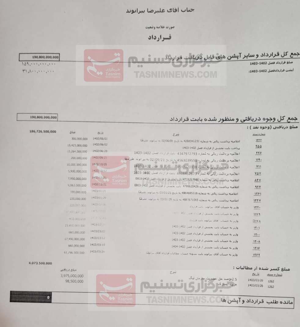 عکس| سند پرداختی های پرسپولیس به بیرانوند فاش شد | دیلی 3