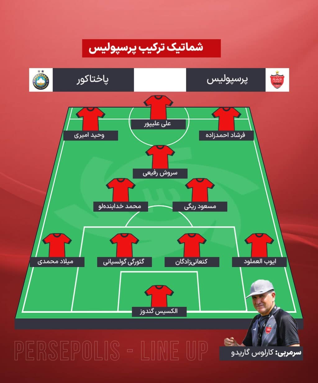 ترکیب پرسپولیس مقابل پاختاکور ازبکستان برای بازی امشب 9 مهر 1403 | دیلی 3