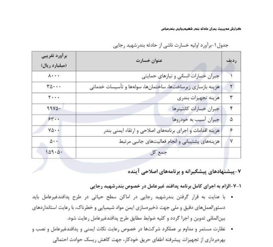 عکس| جزئیات خسارت سنگین انفجار بندر شهید رجایی بندر عباس | دیلی 3