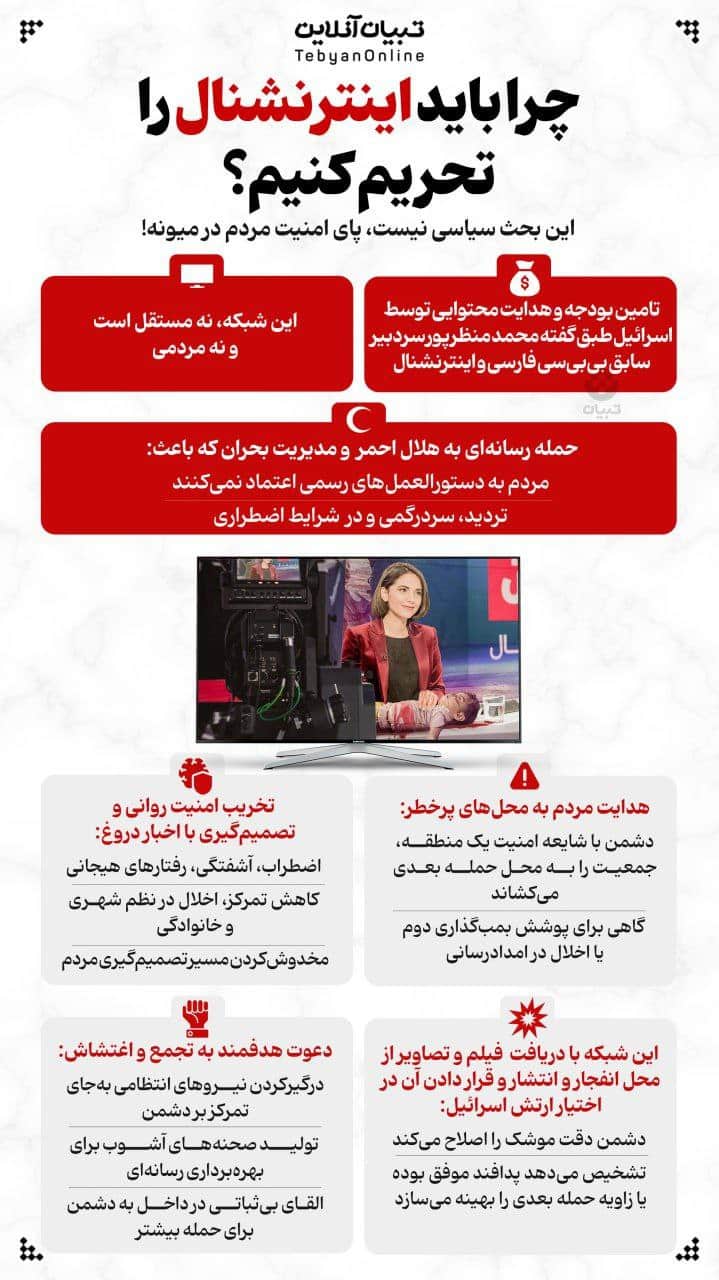عکس| چرا باید اینترنشنال را تحریم کنیم؟ | دیلی 3