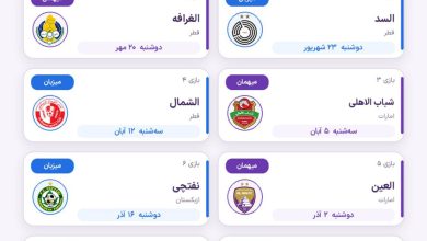 عکس| تاریخ و زمان بازی های استقلال در لیگ نخبگان آسیا 2027 | دیلی 3